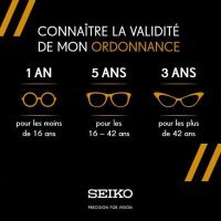 Connaître la validité de mon ordonnance chez OPTO Design, opticien à Nantes